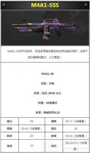 CF手游M4A1SSS精准是多少 M4A1SSS图鉴分享