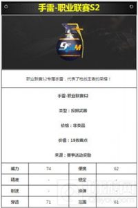 CF手游手雷家族新成员 职业联赛S2属性详解
