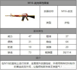 CF手游M16战龙怎么样 M16战龙基础属性介绍