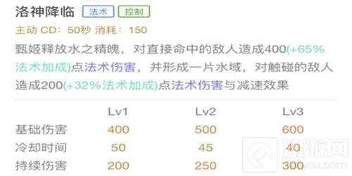 王者荣耀甄姬进阶技巧 学会这些让你称霸中路