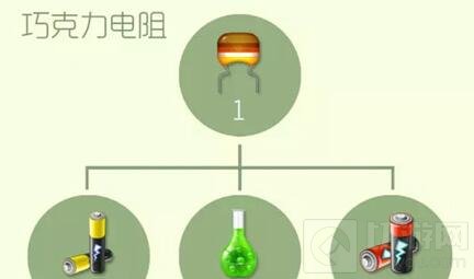 球球大作战巧克力电阻怎么得 电阻合成指南