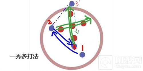王者荣耀貂蝉最实用干货分享 让你与众不同