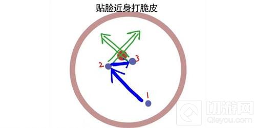 王者荣耀貂蝉最实用干货分享 让你与众不同