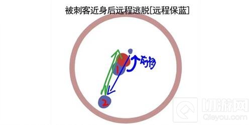 王者荣耀貂蝉最实用干货分享 让你与众不同
