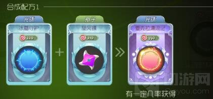 球球大作战查克拉漂流记光环合成要什么皮肤