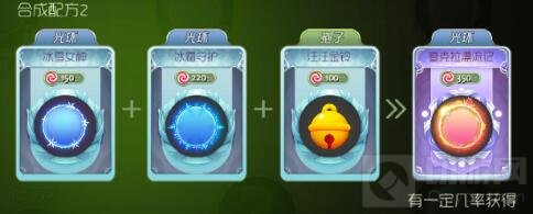 球球大作战查克拉漂流记光环合成要什么皮肤