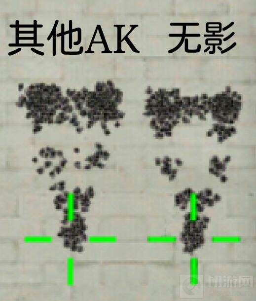 CF手游AK47无影综合评测 无影实用性全解析