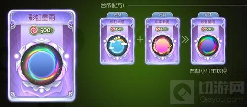 球球大作战彩虹星雨怎么合成 光环合成配方