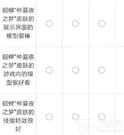 王者荣耀皮肤重做表 仲夏夜之梦和超时空战士