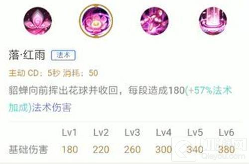 零度英雄汇：飘逸暴力法师貂蝉 团战能力解析