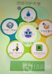 球球大作战星辰微孔摄像机是合成什么圣衣的