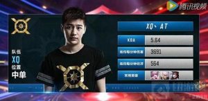 王者荣耀KPL季后赛五大明星位置选手玩法推荐