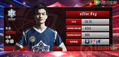 王者荣耀职业选手马可波罗教学 两大C位用射手